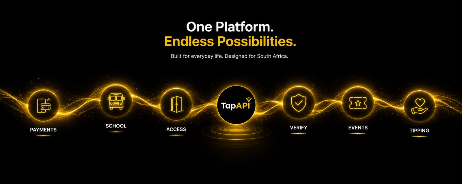 One platform, endless possibilities — payments, school, access, verify, events, tipping